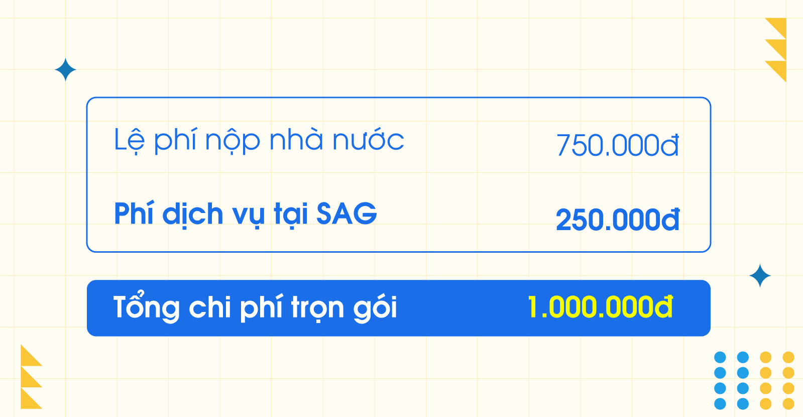 Dịch vụ đăng ký làm Giấy Phép Kinh Doanh, 250.000đ - 3 ngày