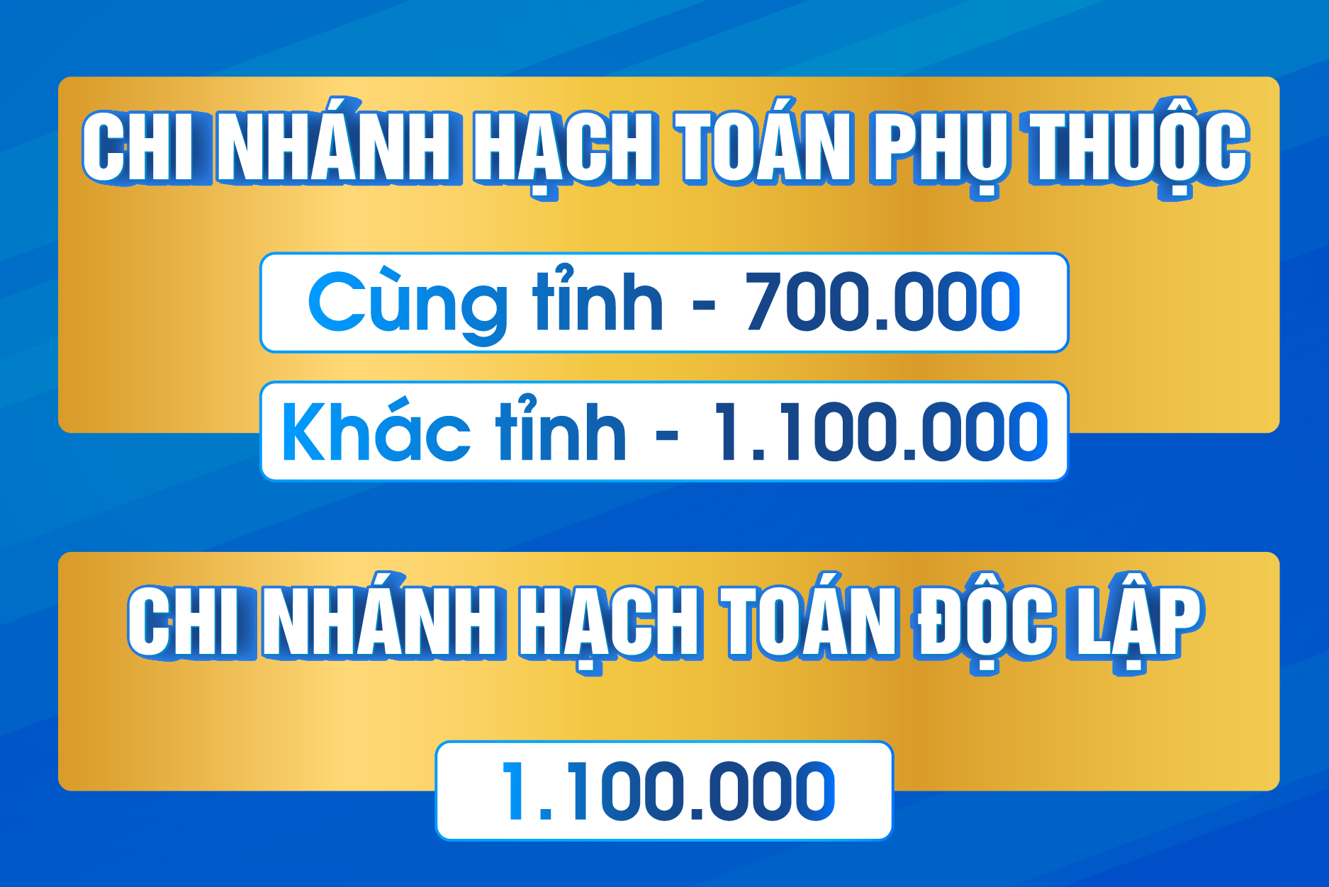 mở chi nhánh công ty
