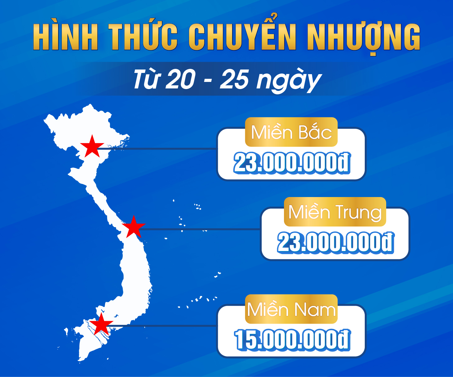 thành lập công ty vốn nước ngoài