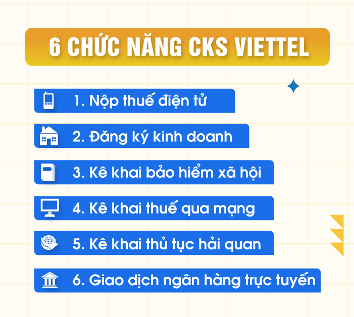 6 chức năng của Chữ ký số