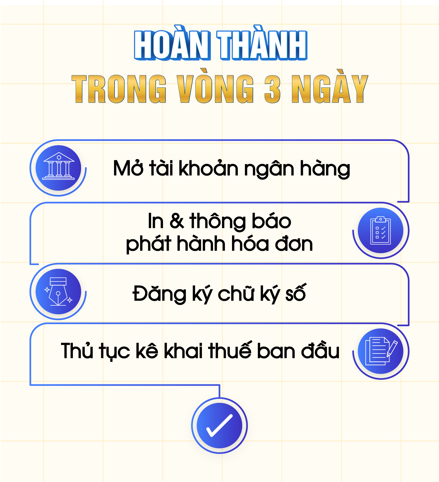 Dịch vụ làm thủ tục, hồ sơ kê khai thuế ban đầu hoàn thành trong 3 ngày