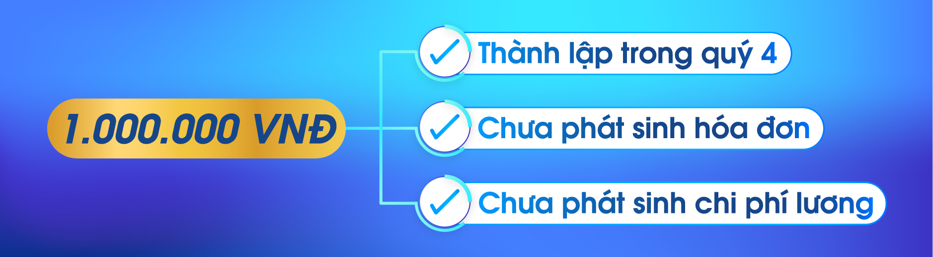 Dịch vụ quyết toán thuế doanh nghiệp cuối năm tại SAG chỉ với 1.000.000 VNĐ